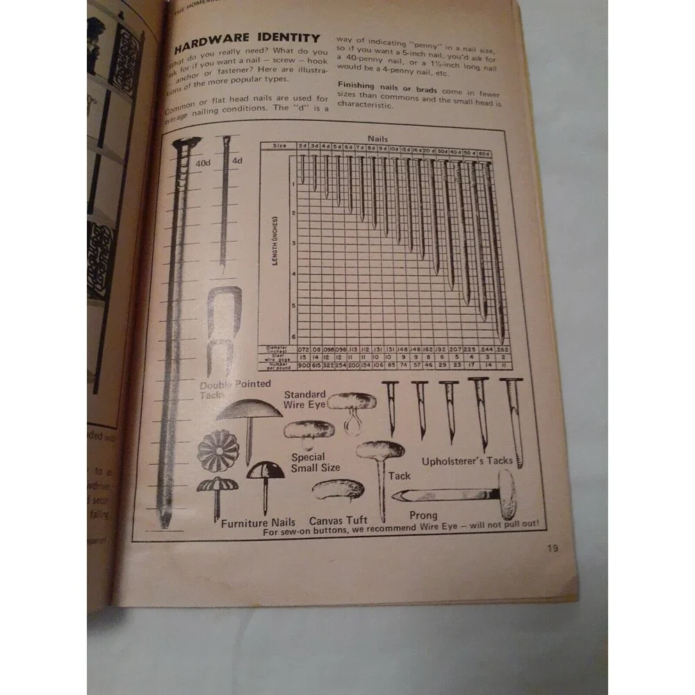 N/A homemakers guide